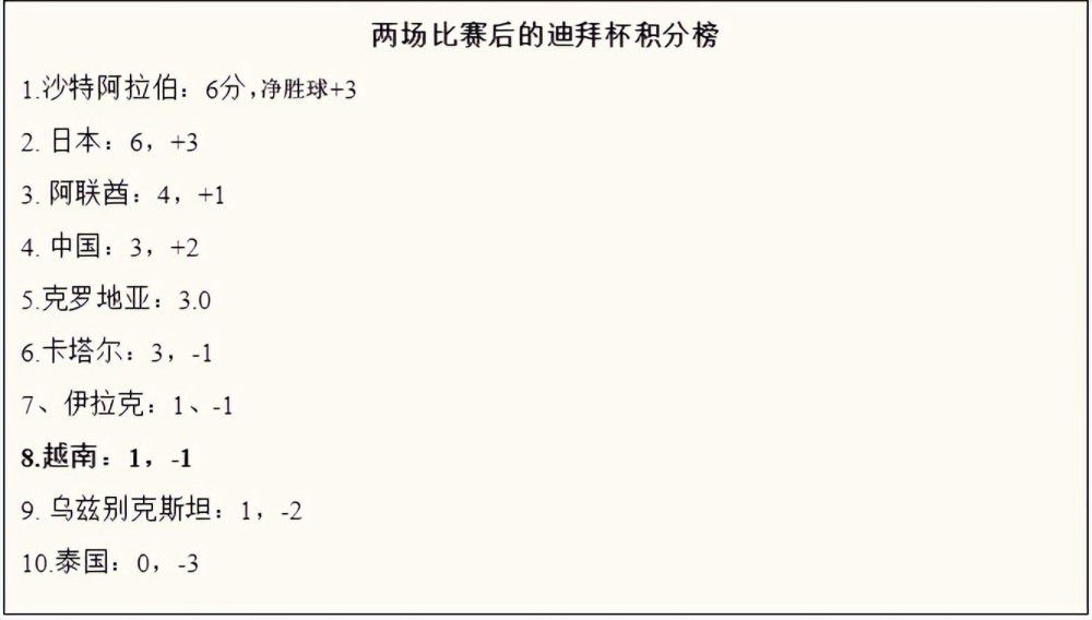 年轻的大妈